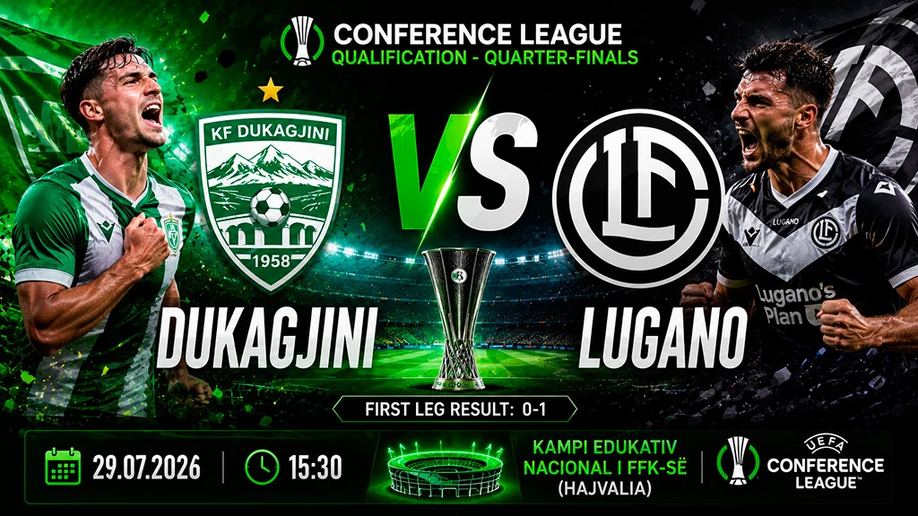 Dukagjini vs Lugano