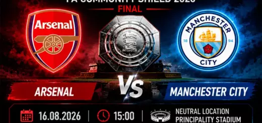 Arsenal vs Manchester City