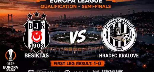 Beşiktaş vs Hradec Králové