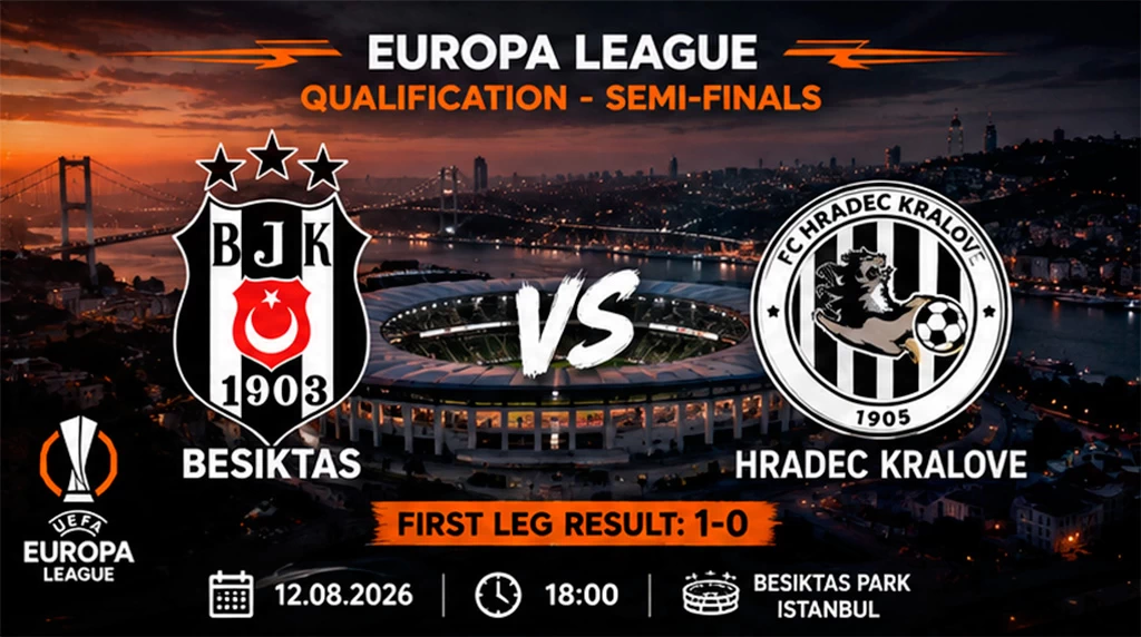 Beşiktaş vs Hradec Králové