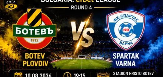 Botev Plovdiv vs Spartak Varna