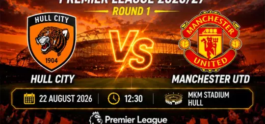 Hull vs Manchester Utd Prediction