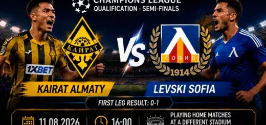 Kairat vs Levski