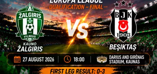 Kauno Zalgiris vs Besiktas Prediction