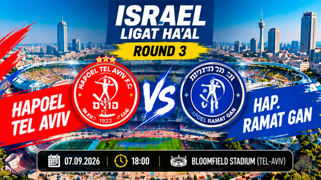 Hapoel Tel Aviv vs Hap. Ramat Gan Prediction