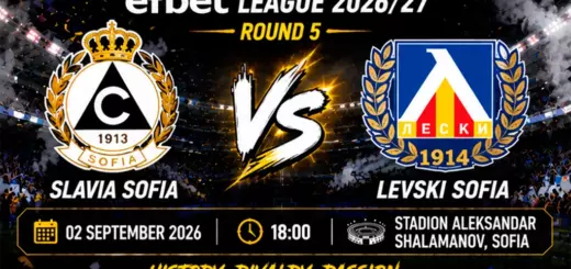 Slavia Sofia vs Levski Sofia Prediction